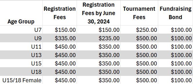 25_26Fees 25_26Fees