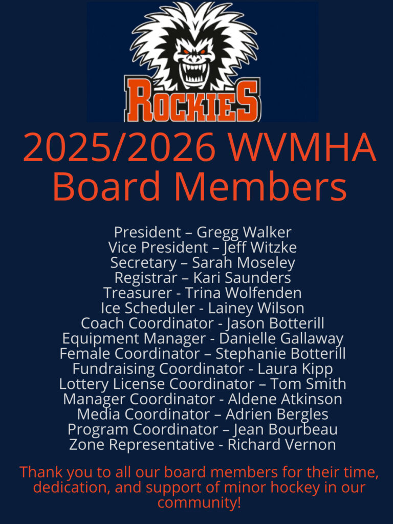 Board Members