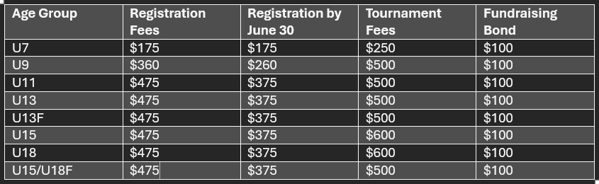 Registration Info image